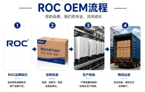 从中国采购壁挂炉
